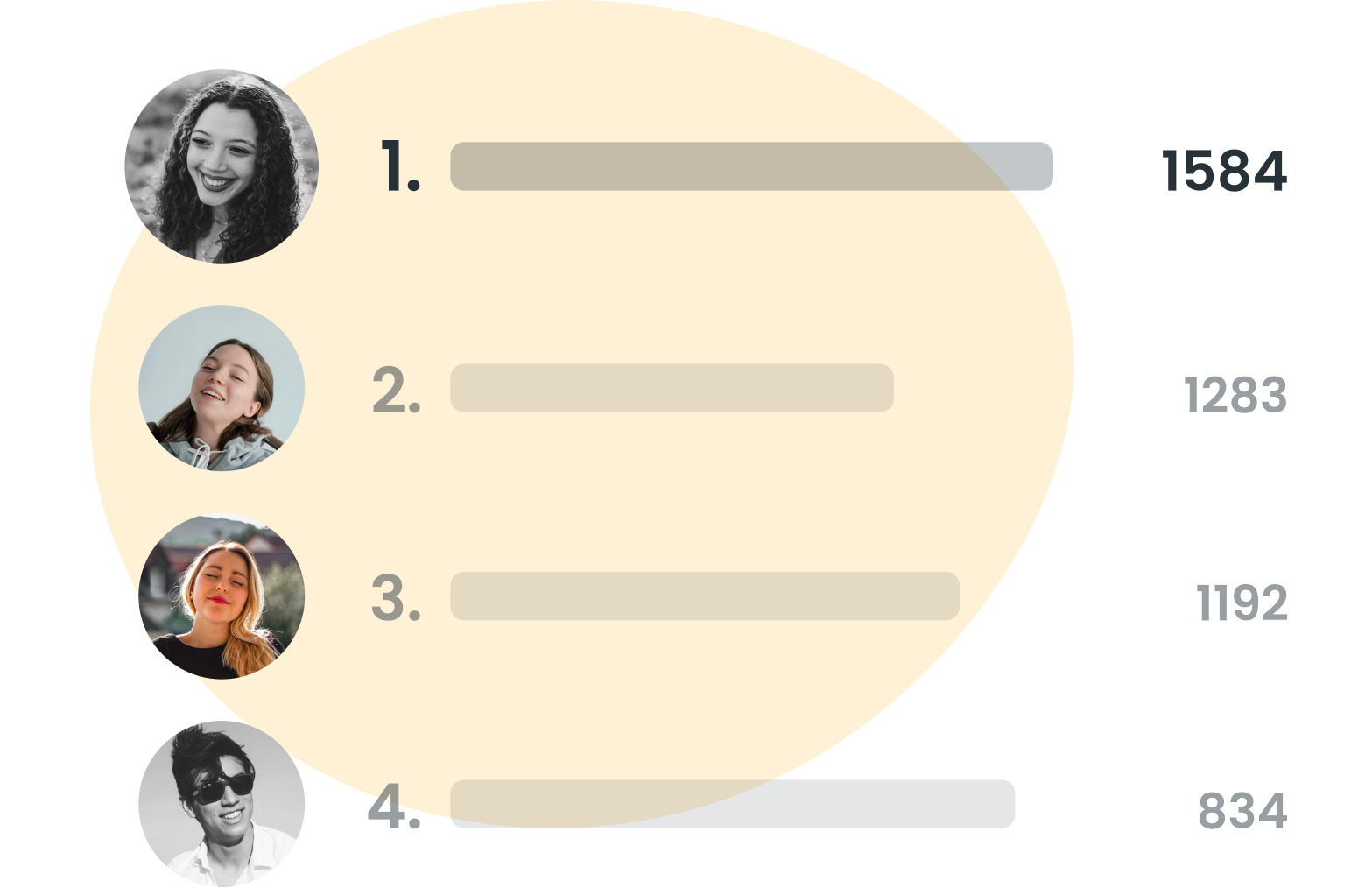 Visual representation of the Referral Tool leaderboard